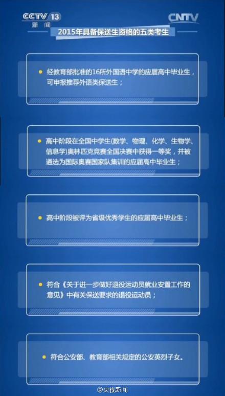 教育部：省级优秀学生等5类考生今年具高考保送资格