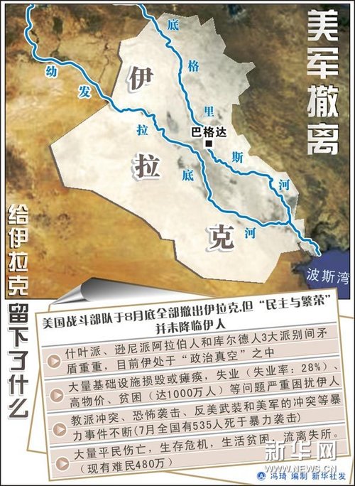 止不住的两河之殇从 布什 到 奥巴马 _大成网_腾