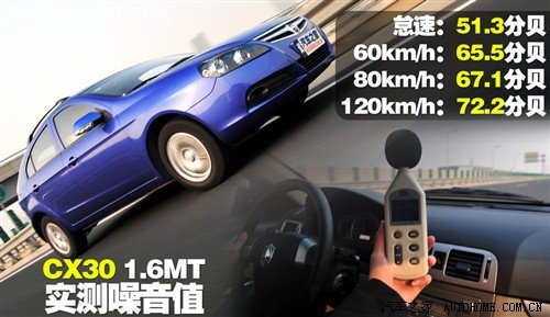 把实用放在首位 测试长安CX30 1.6MT