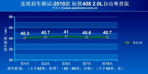 2010нͳ̵֮/ƪ