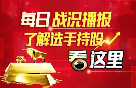 大成网2016实盘炒股大赛