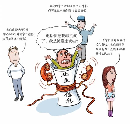 业主信息再遭泄漏 交房前装修公司轮番轰炸