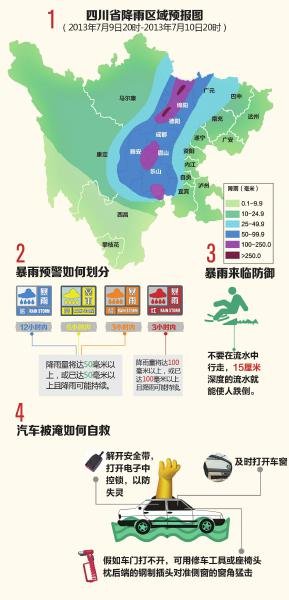 暴雨排行_暴雨大暴雨特大暴雨划分暴雨等级如何划分(2)