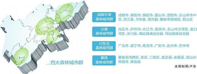 四川省四大森林城市群建设年内启动 这些城市在其中