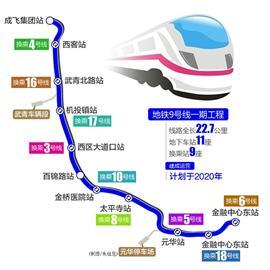 成都地铁9号线11站点首次披露 拟2020年通车