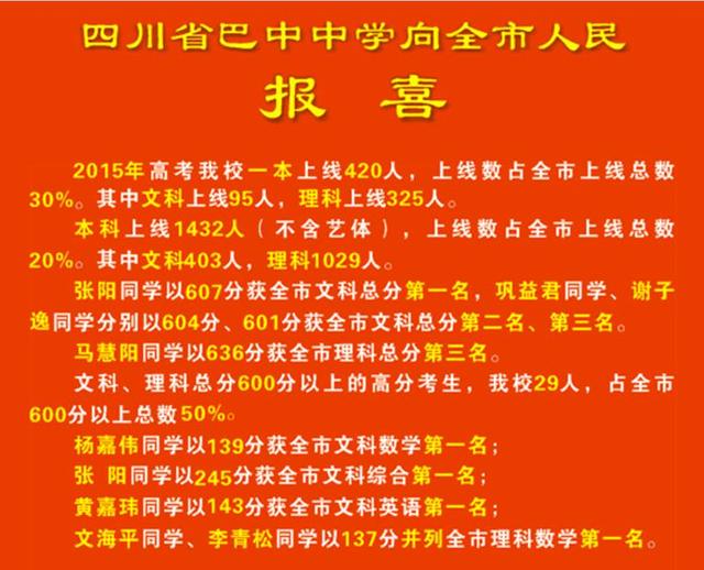 巴中中学2015高考600分以上文理科占50%