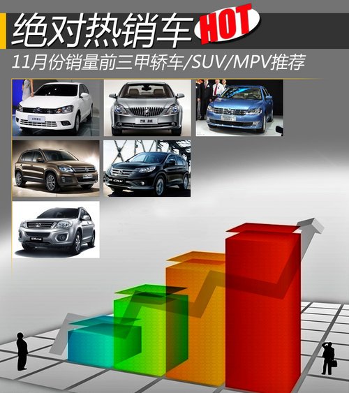 福克斯销量排行榜_2021年10月份福克斯销量2550台,同比下降1.51%