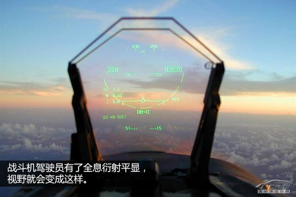 战斗机驾驶员有了全息衍射平显