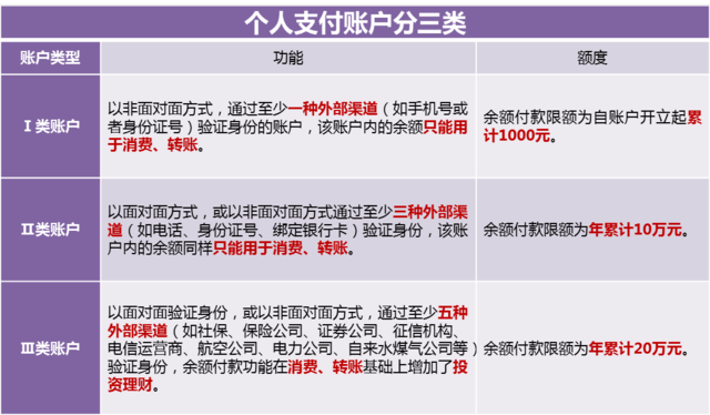 财识派 第41期- 大成财经