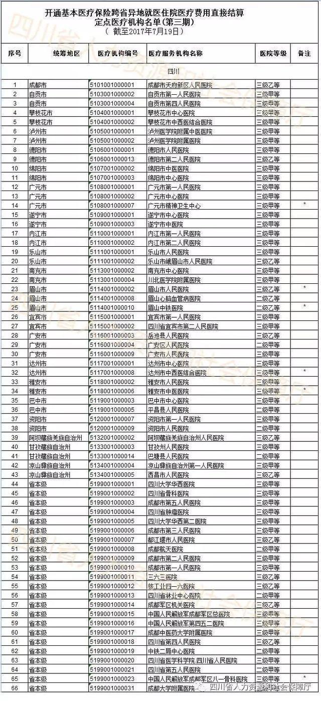 省人社厅召开2017年上半年工作情况新闻发布会