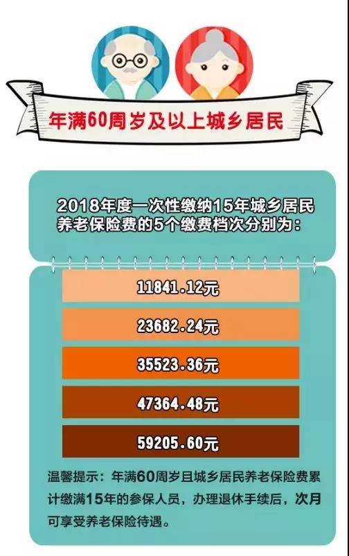 ɶƽս5962Ԫ սõ