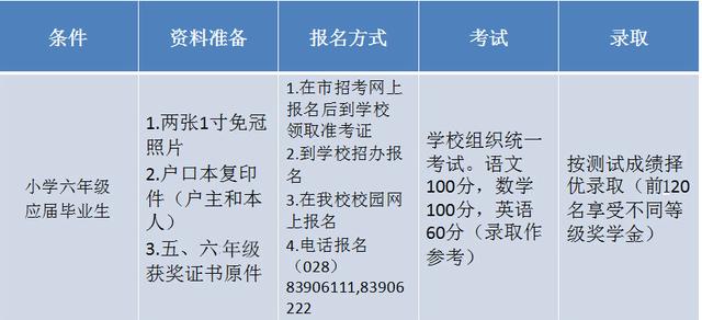 成都市三原外国语学校小升初招生信息