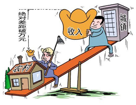 点击图片查看详情 家庭收入分配图_收入分配与发展陷井