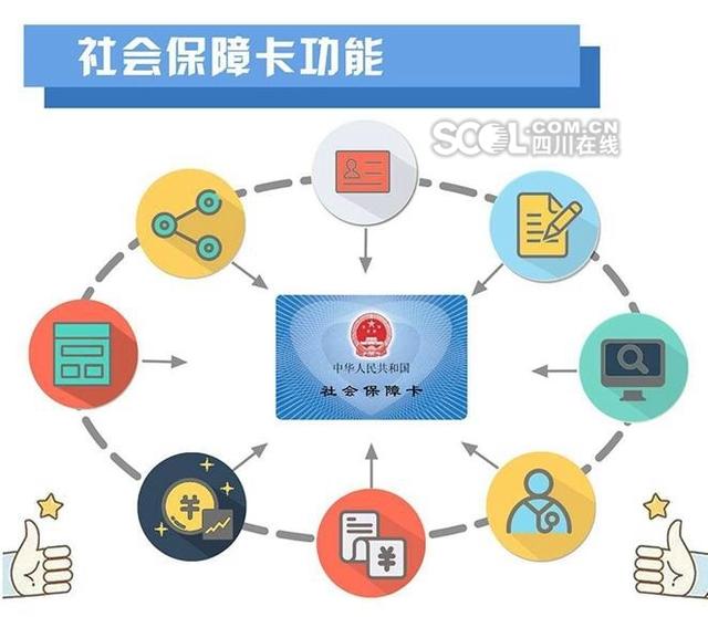成都免费换发新社保卡 新卡激活前原卡可继续