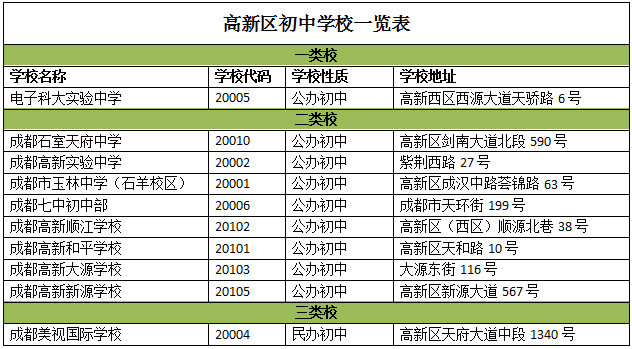 成都国际学校排名_成都美视国际学校图片