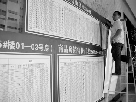 乐山拉网检查一套一标 两开发商遭处罚