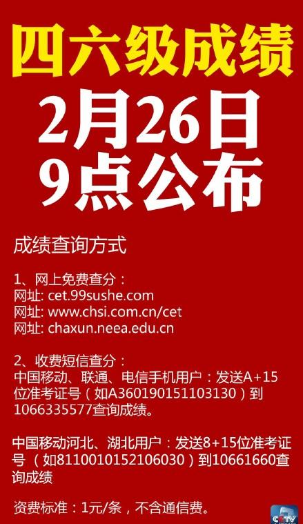 大学英语四六级笔试成绩2月26日发布