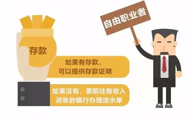 工资收入证明模板_商贷工资收入证明(3)
