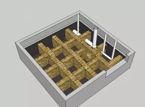 装修中卫生间回填的注意事项 你知道多少