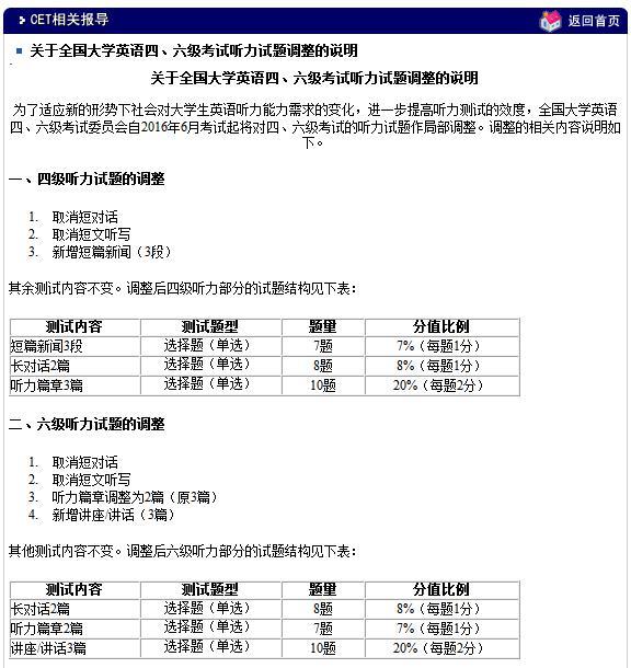 英语四六级考试听力试题调整 难度大增