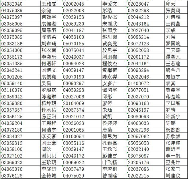 2016树德中学(光华校区)小升初随机派位名单公