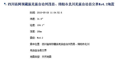 茂县与北川交界发生4.2级地震 成都震感明显