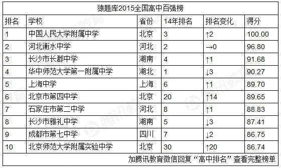 增肥药排行榜9强_【增肥药排行榜 10 强】-中国行业信息网