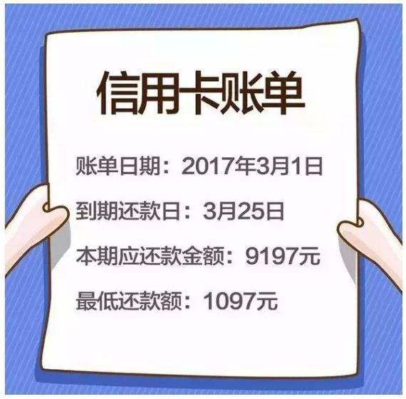 信用卡利息是怎么计算的 看完这个你就懂了_大