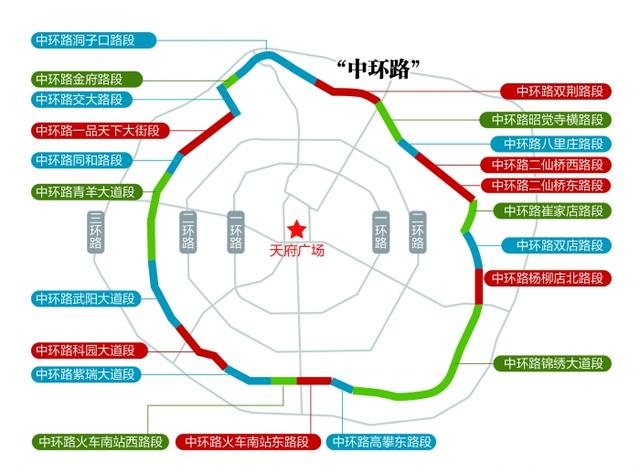 成都市民政局:2.5环道路整体冠名中环路(图)