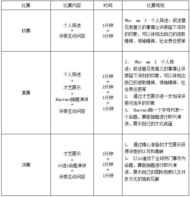 gdp三个字母怎么组成_求和 题目和参考答案 精英家教网(3)