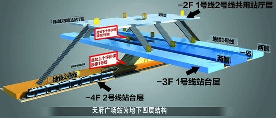 地铁2号线即将开通运行 换乘1号线极其方便