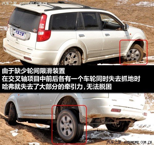 各走一脉 四款不同风格四驱车型推荐