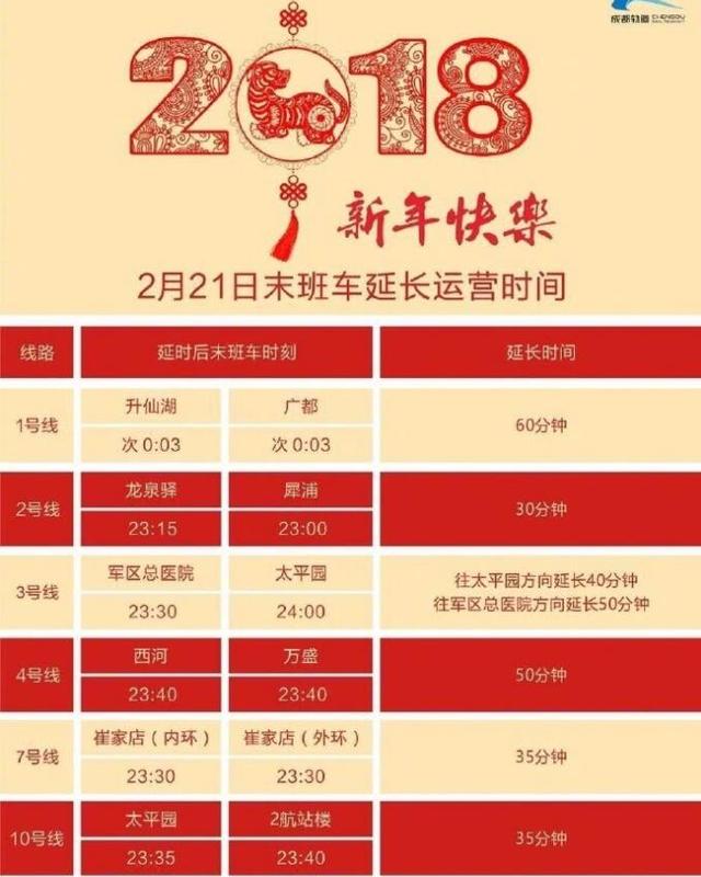 21日成都地铁末班车收车时间将分别延长30至