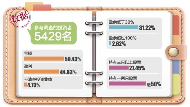 现役球员中还有哪些类似大本与沙克的力量型球