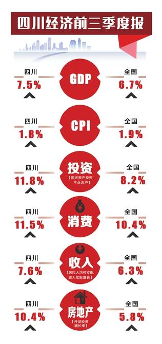 四川没分重庆前gdp_重庆直辖前的四川地图