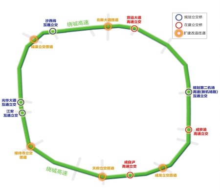 成都绕城高速拥堵 三年内将再建7座立交桥