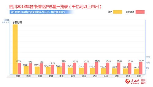2019年鹤壁市经济总量_...13 2020年鹤壁市循环经济发展战略研究报告 -鹤壁市循环经济发展战...