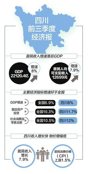 淄博一月份gdp_一季度国民经济数据公布 GDP增长8.1