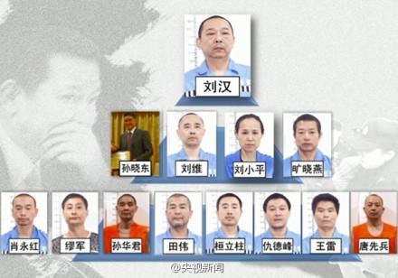 刘汉等36人涉黑案一审宣判:刘汉刘维被判死刑(图)