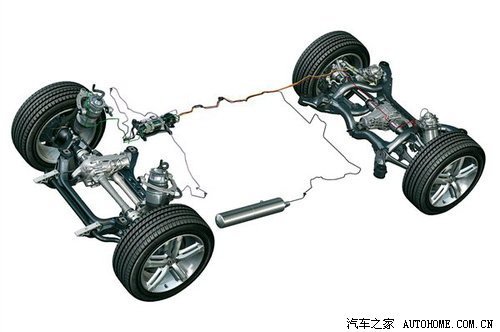 跑车都是什么悬挂 41784895.jpg