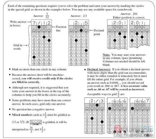 说说美国学生的高考(组图)