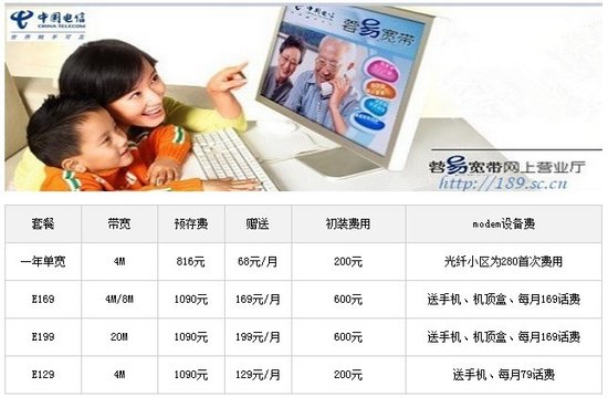 成都宽带资费大PK 4MB包月最低可至零元