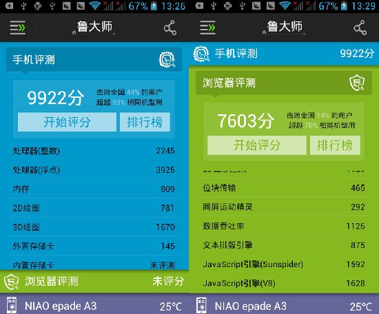智能手机普及先锋 尼彩TD新机A3评测