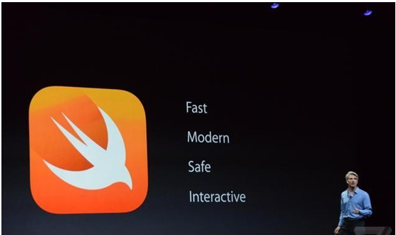 iOS培训课程升级Swift编程语言