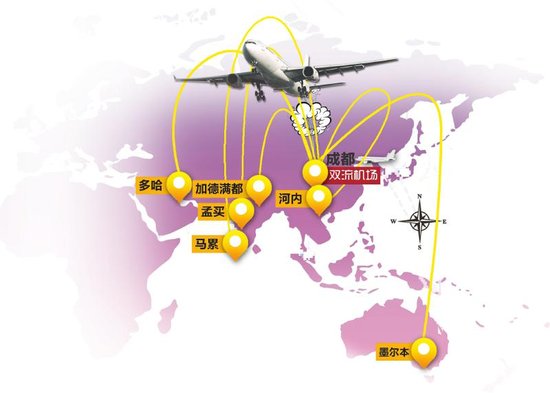 双流(微博)机场今年新开国际地区定期直飞客运航线(另外多哈航线明年