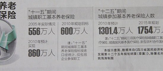 华西村人均收入_华西村收入来源