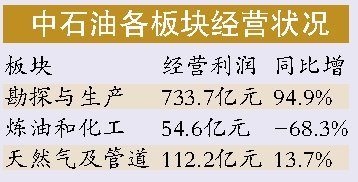 广告费扣除标准_挣得收入课税扣除(2)