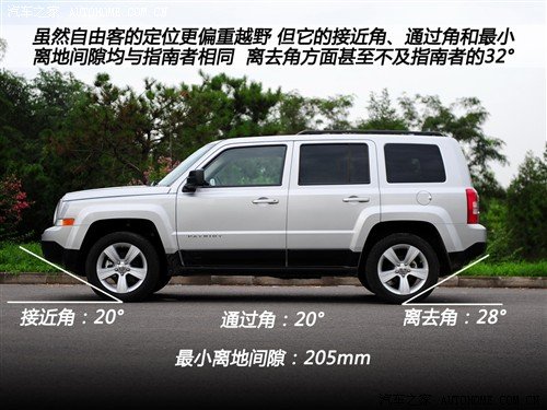 ³Ա ֵƼ4SUV