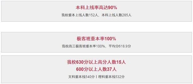 极客数学帮2016升学 携手状元大胜归来