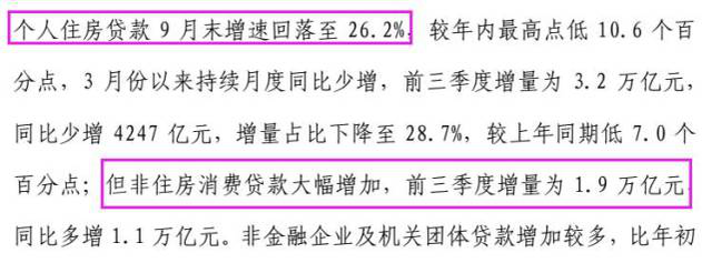 今年申请房贷为什么难 这份报告告诉你答案